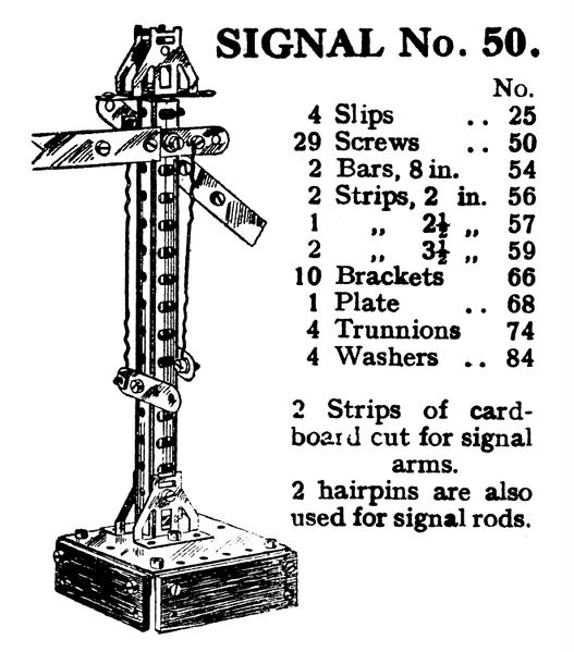 File:Signal, Primus Model No 50 (PrimusCat 1923-12).jpg