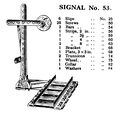 Signal, Primus Model No 53 (PrimusCat 1923-12).jpg
