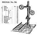 Signal, Primus Model No 54 (PrimusCat 1923-12).jpg