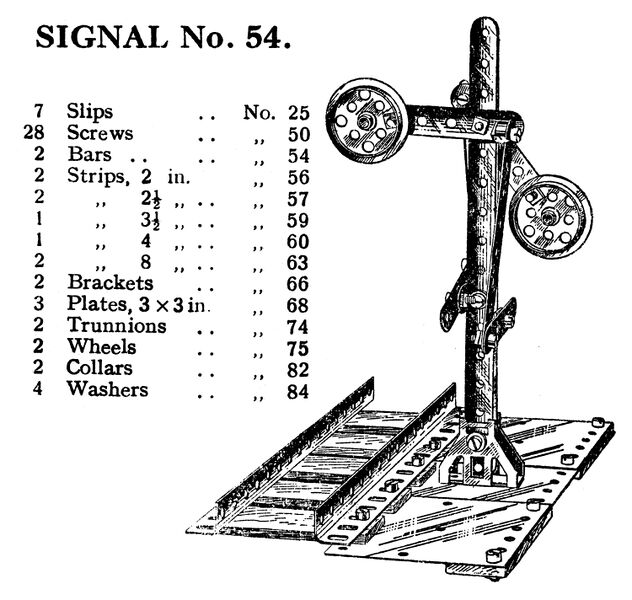 File:Signal, Primus Model No 54 (PrimusCat 1923-12).jpg