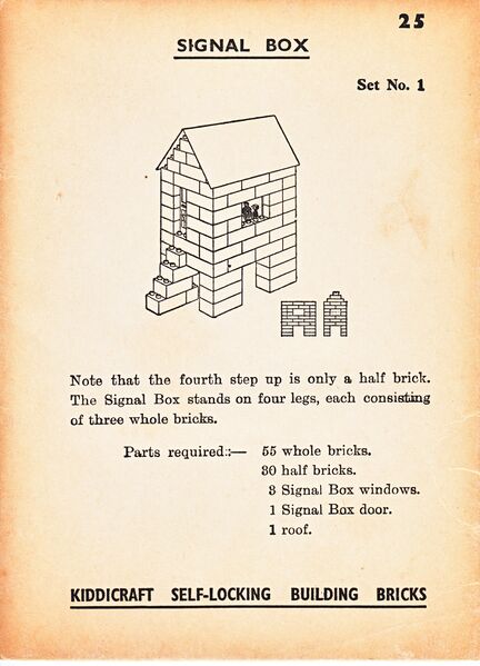 File:Signal Box, Self-Locking Building Bricks (KiddicraftCard 25).jpg