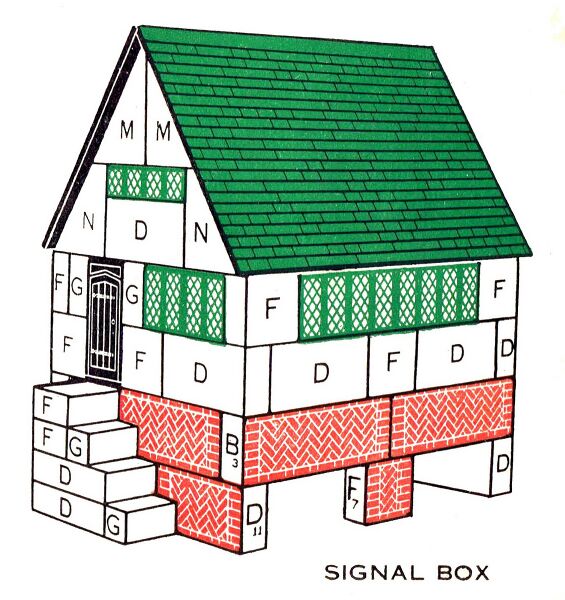 File:Signal Box, design, Lotts Bricks.jpg
