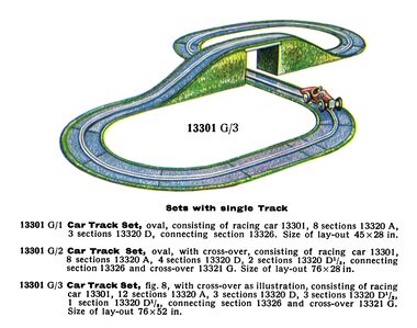 1936: Single-track layouts