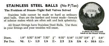 1965: Stainless Steel balls, Stuart Turner