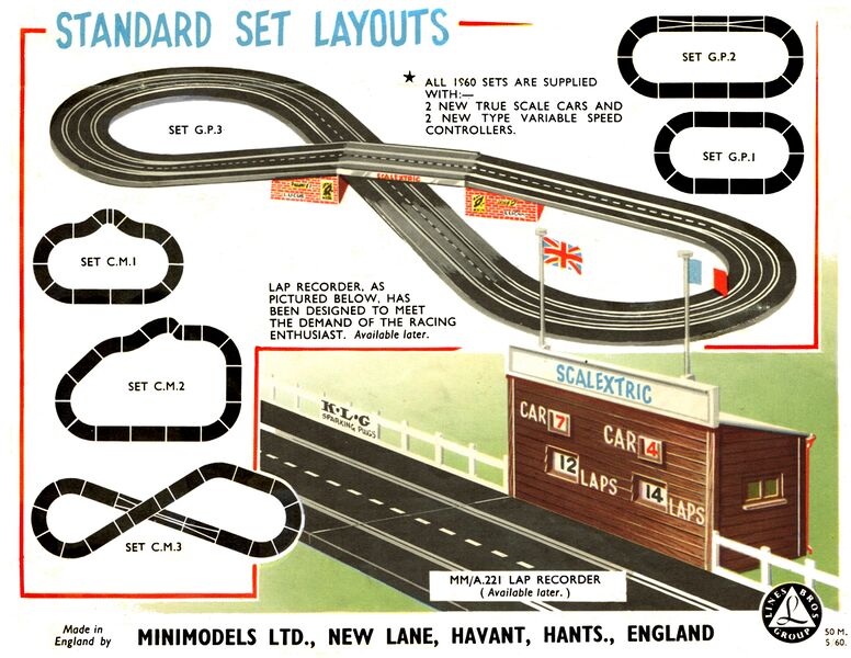 File:Standard Set Layouts, Scalextric (ScalextricCat 1960-01).jpg
