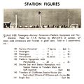 Station Figures, Britains for Trix TTR (BL-TTRcat 1938).jpg