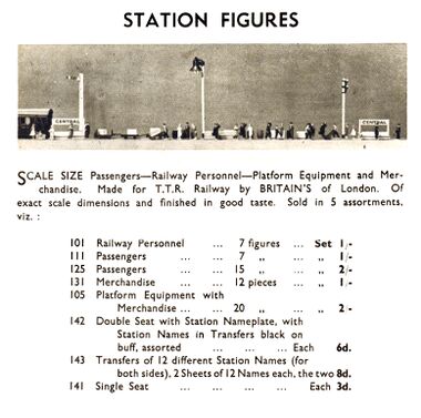 1938: The original 00-gauge range for Trix