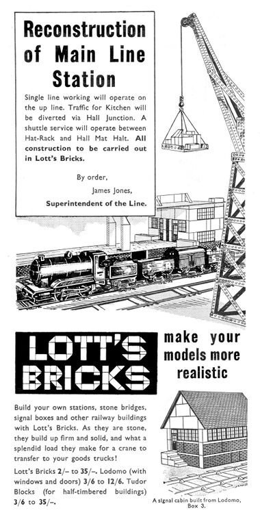 1936: Station models