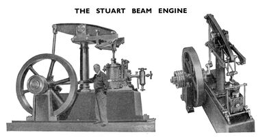 1965: The Stuart Beam Engine, complete with "trick photography" to add an image of a person to indicate the scale of the original engines being modelled
