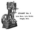 Stuart No4 stationary steam engine, Stuart Turner (ST 1965).jpg