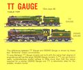TT gauge and 00 gauge compared, Triang Railways (TRCat 1963).jpg