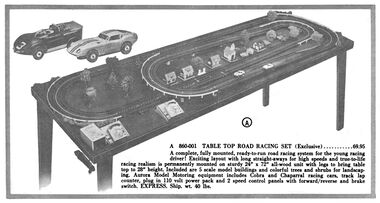 1966: Table-Top System sold by Schwarz, Aurora Model Motoring