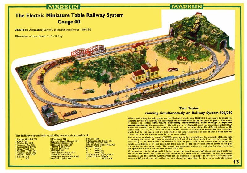 File:The Electric Miniature Table Railway System (MarklinCat 1936).jpg