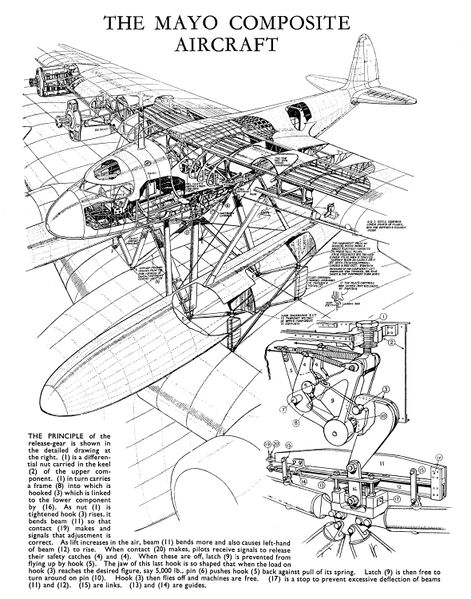 File:The Mayo Composite Aircraft, lineart (PowerSpeed 1938).jpg
