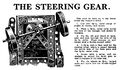 The Steering Gear, Primus Engineering motor cars (PrimusCat 1923-12).jpg