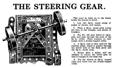 "The Steering Gear", instructions and diagram
