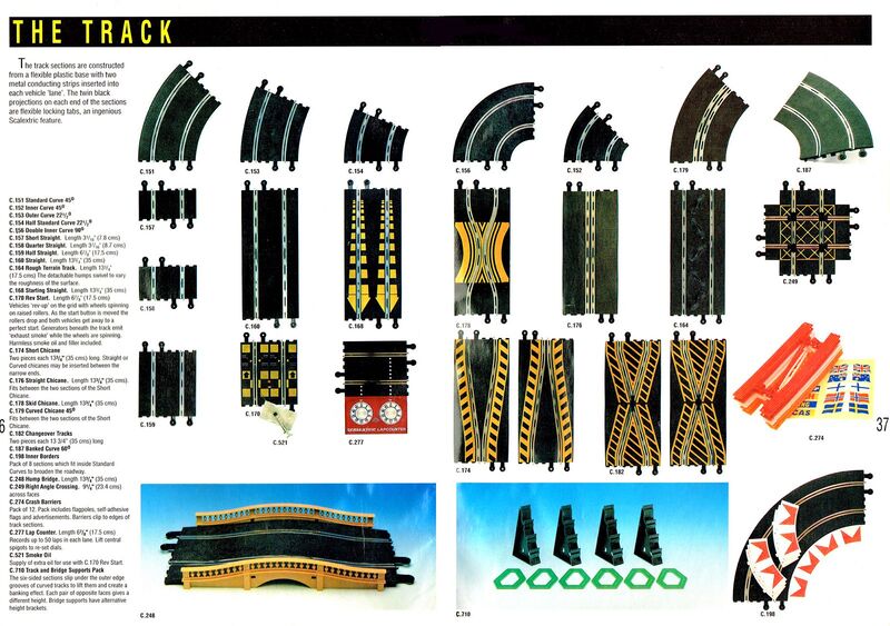 File:The Track, Scalextric (Scalextric31 1990).jpg
