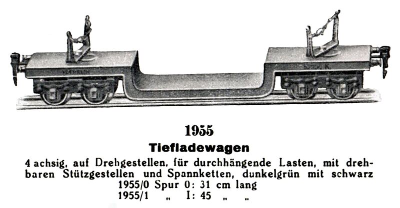 File:Tiefladewagen - Bogie Well Wagon, Märklin 1955 (MarklinCat 1931).jpg