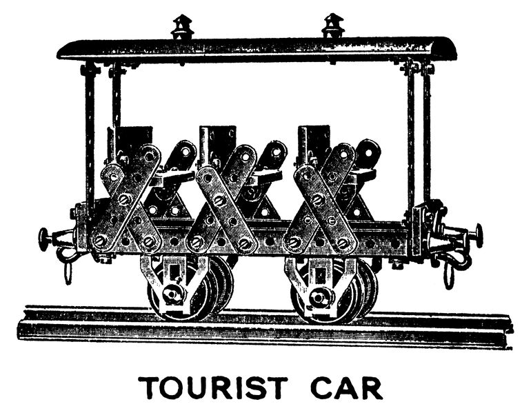File:Tourist Car, Primus model (PrimusCat 1923-12).jpg