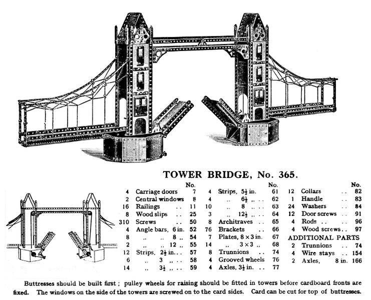 File:Tower Bridge, Primus Model No 365 (PrimusCat 1923-12).jpg