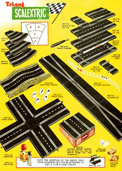 File:Track Sections, Scalextric (ScalextricCat 1960-01).jpg