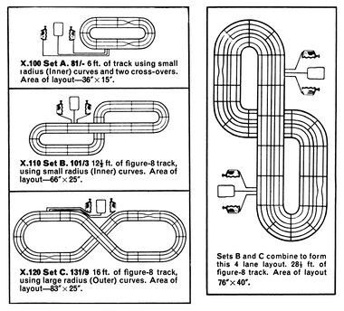 1966: Track Layyouts