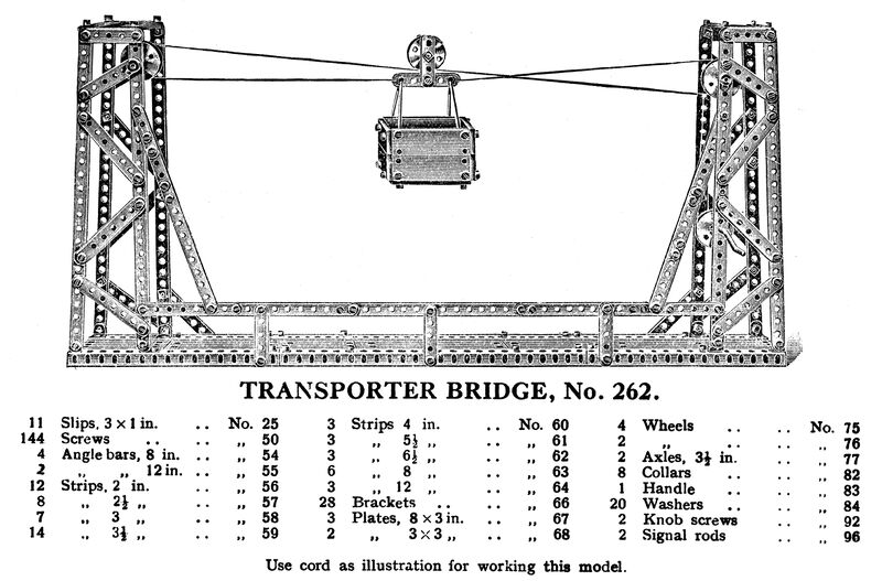 File:Transporter Bridge, Primus Model No 262 (PrimusCat 1923-12).jpg