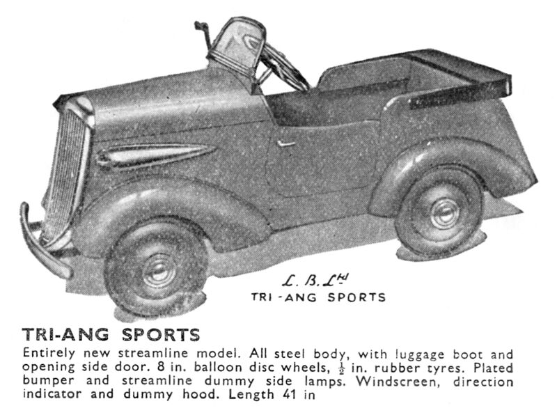 File:Tri-ang Sports pedalcar (MM 1936-06).jpg