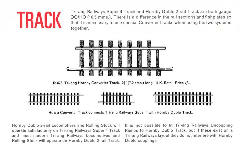 File:Triang Hornby Convertor Track R476 (THMCat 1965).jpg