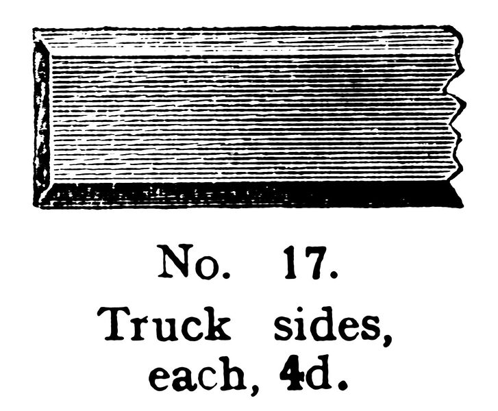 File:Truck Sides, Primus Part No 17 (PrimusCat 1923-12).jpg