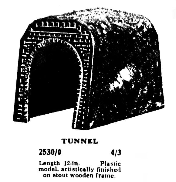 File:Tunnel, Märklin 2530 (MarklinCRH ~1925).jpg