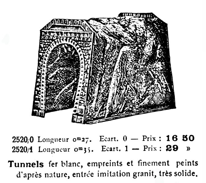 File:Tunnels, Märklin 2520 (MärklinCatFr ~1921).jpg