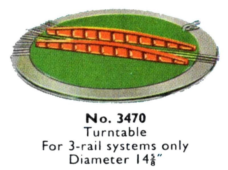 File:Turntable, for 3-rail, Hornby Dublo 3470 (DubloCat 1963).jpg