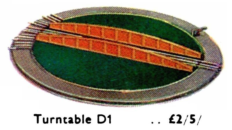 File:Turntable D1, Hornby Dublo (MM 1958-01).jpg