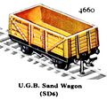 United Glass Bottle Sand Wagon SD6, Hornby Dublo 4660 (HDBoT 1959).jpg