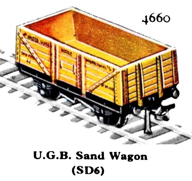 File:United Glass Bottle Sand Wagon SD6, Hornby Dublo 4660 (HDBoT 1959).jpg