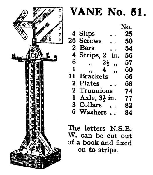 File:Vane, Primus Model No 51 (PrimusCat 1923-12).jpg