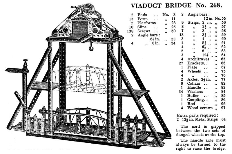 File:Viaduct Bridge, Primus Model No 268 (PrimusCat 1923-12).jpg