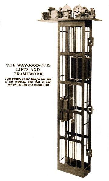 File:Waygood-Otis Lifts and Framework, Queens Dolls House (EBQDH 1924).jpg