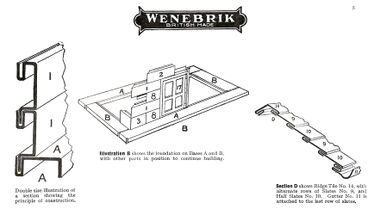 The Wenebrik assembly system