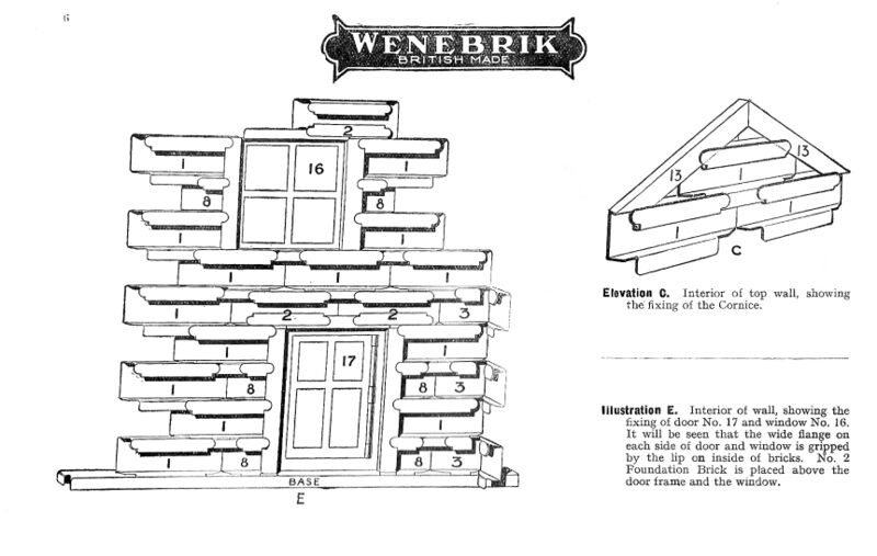 File:Wenebrik assemblies C and E.jpg