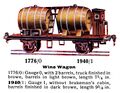 Wine Wagon, Märklin 1776 1940 (MarklinCat 1936).jpg
