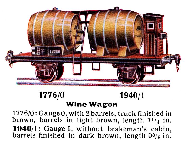 File:Wine Wagon, Märklin 1776 1940 (MarklinCat 1936).jpg