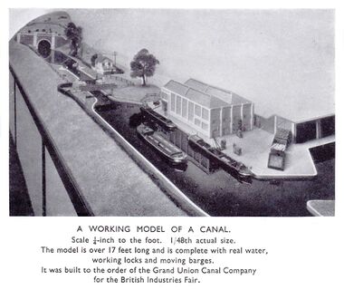 1934: Working model of a section of canal, with moving canal boats, made for the Grand Union Canal Company